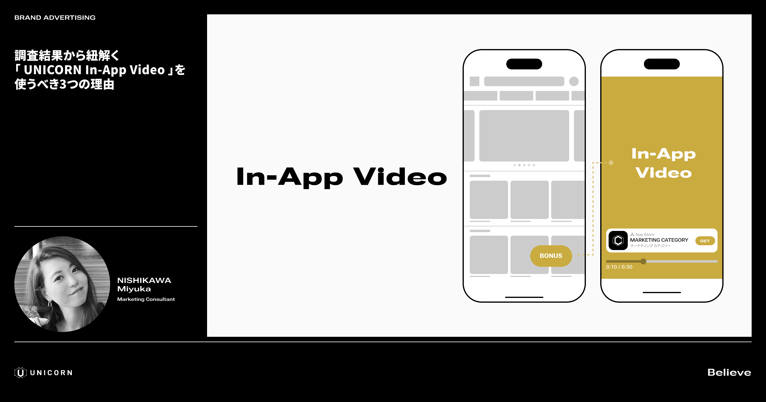調査結果から紐解く「UNICORN In-App Video」を使うべき３つの理由